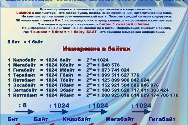 Kraken 15at сайт krakens15 at